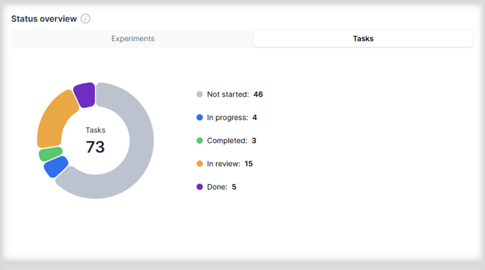 Screenshot 2025-10-31 at 11.53.31 AM