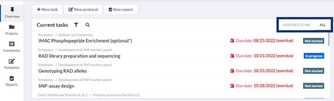 How to Monitor Progress