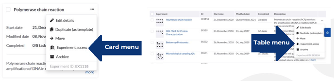 Manage experiement access