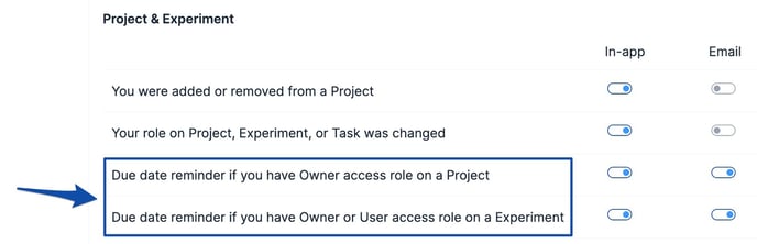 New Due Date Reminders for Projects and Experiments June 2025