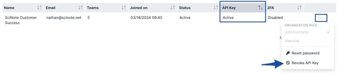 Org Admin Revoke API Key