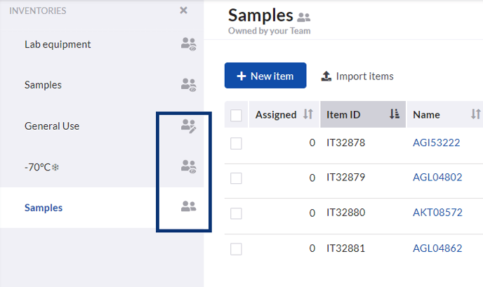 how to share inventories
