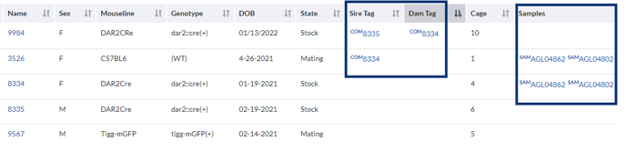 how to use inventories for sample management