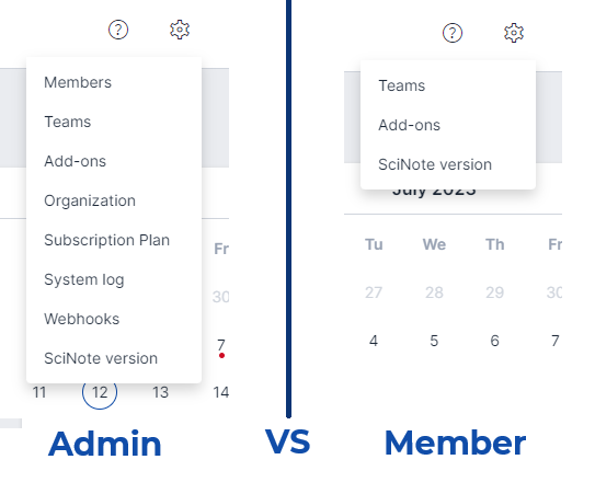 org admin permissions